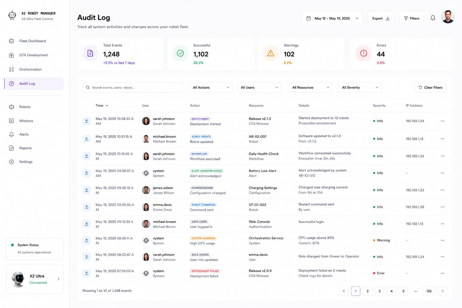 Audit Log