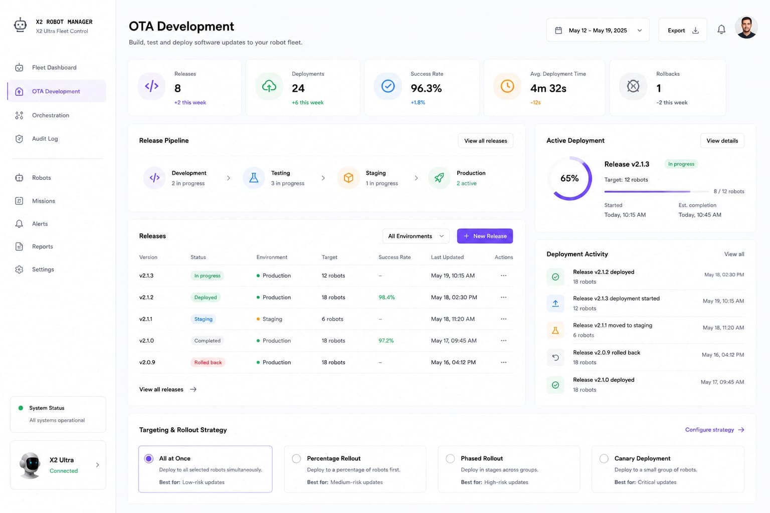 OTA Deployment